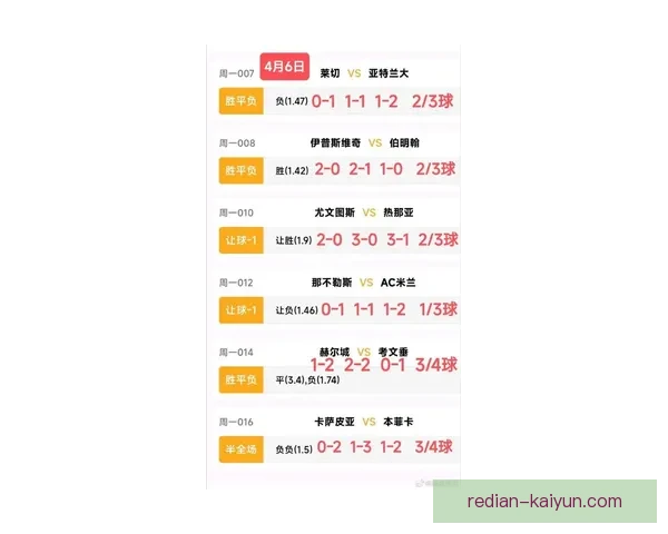 布雷斯特俱乐部最新动态解析球员转会与赛季战略调整情况