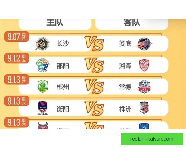 湘超联赛球队最新赛季数据全面解析与表现对比分析 湘超联赛球队最新赛季数据全面解析与表现对比分析
